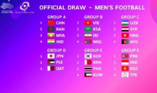 2024u23亚洲杯赛程公布